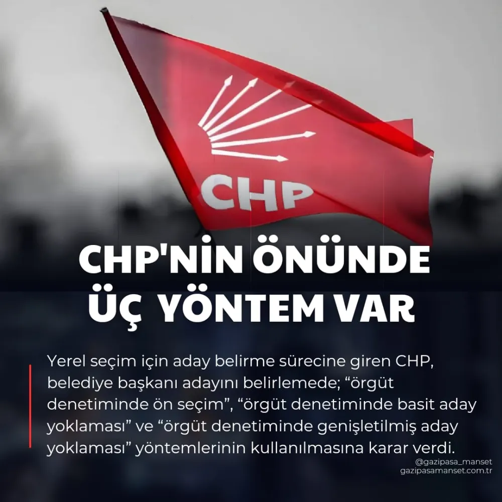 CHP