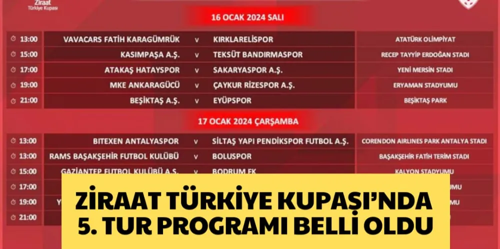 ZİRAAT TÜRKİYE KUPASI