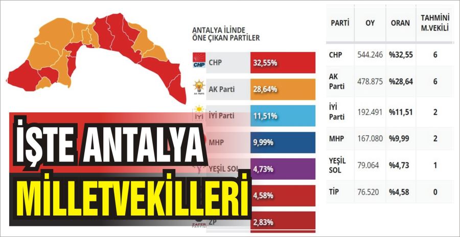 İŞTE ANTALYA MİLLETVEKİLLERİ