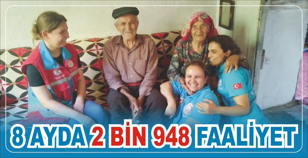 8 AYDA 2 BİN 948 FAALİYET