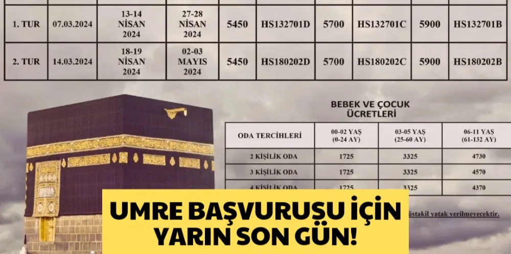 UMRE BAŞVURUSU İÇİN YARIN SON GÜN