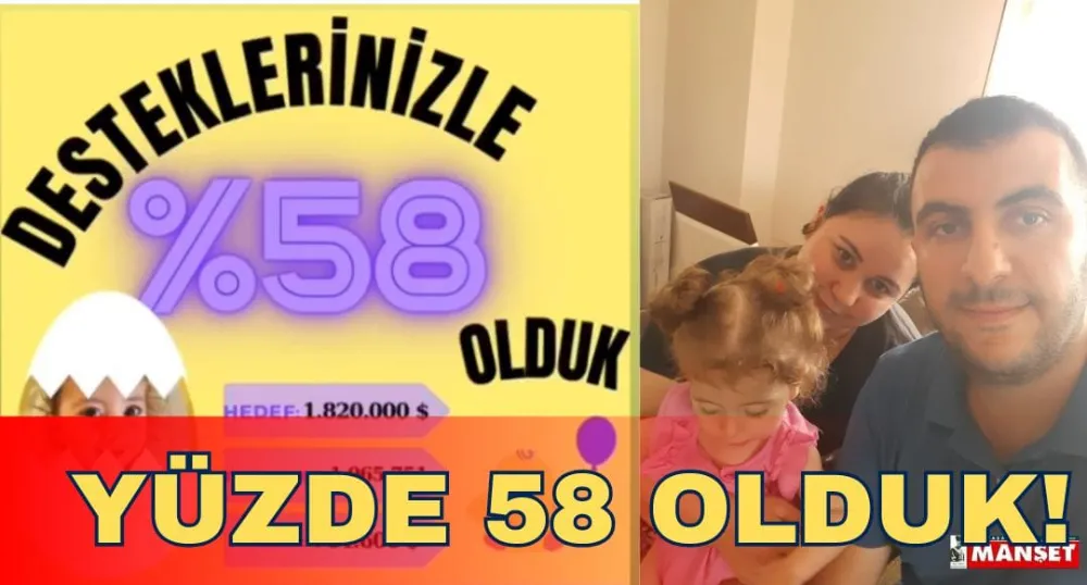 YÜZDE 58 OLDUK!