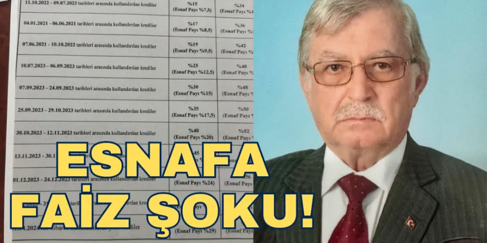 ESNAFA FAİZ ŞOKU!