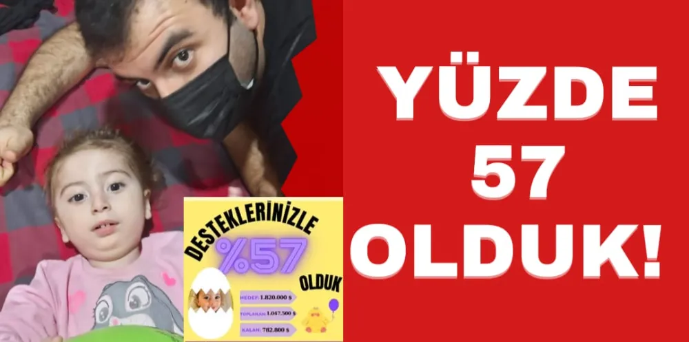 YÜZDE 57 OLDUK!