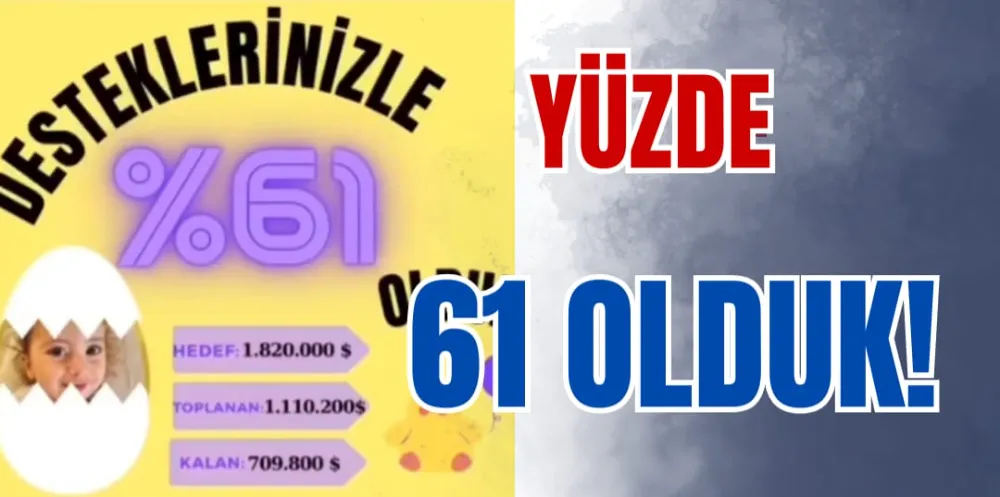 YÜZDE 61 OLDUK!