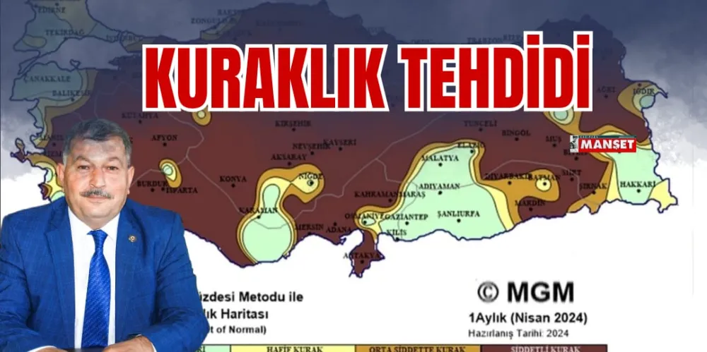 KURAKLIK TEHDİDİ 