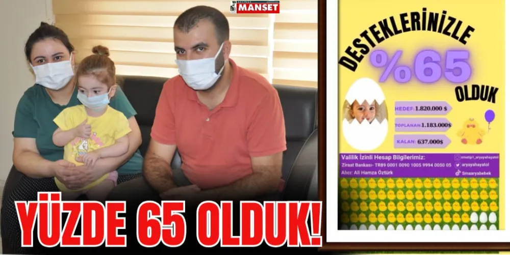 YÜZDE 65 OLDUK!