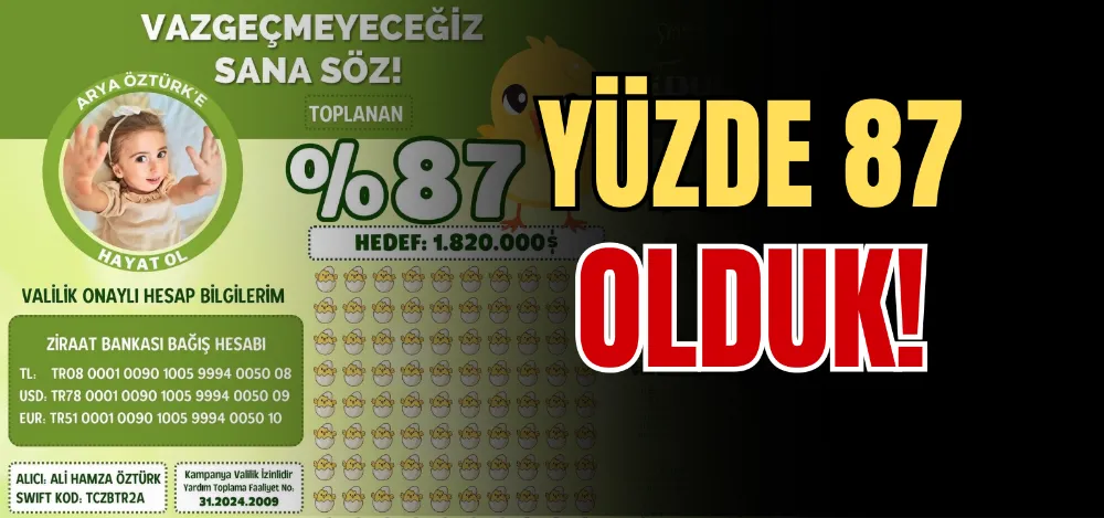 YÜZDE 87 OLDUK! 