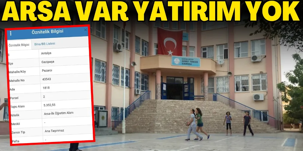 ARSA VAR YATIRIM YOK