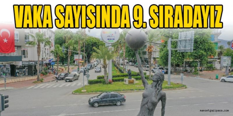 ARTIŞ SÜRÜYOR