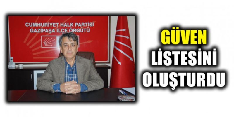 GÜVEN KADROYU KURDU