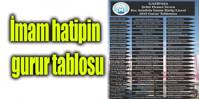 İMAM HATİP’İN GURUR TABLOSU